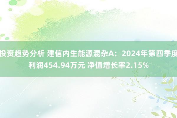 投资趋势分析 建信内生能源混杂A：2024年第四季度利润454.94万元 净值增长率2.15%