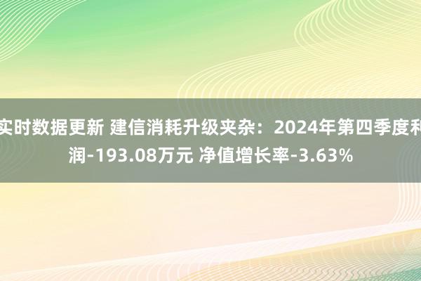 实时数据更新 建信消耗升级夹杂：2024年第四季度利润-193.08万元 净值增长率-3.63%