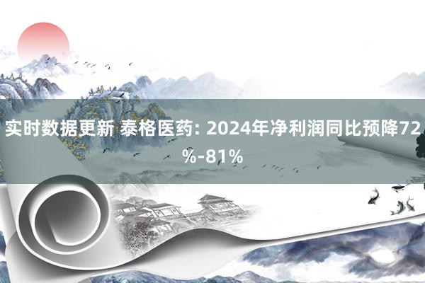 实时数据更新 泰格医药: 2024年净利润同比预降72%-81%