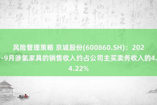 风险管理策略 京城股份(600860.SH)：2024年1-9月涉氢家具的销售收入约占公司主买卖务收入的4.22%